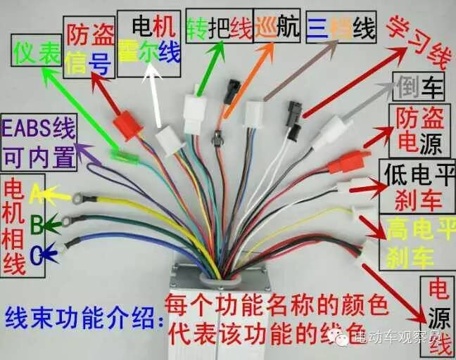 干货：电动车控制器常见故障及维修方法