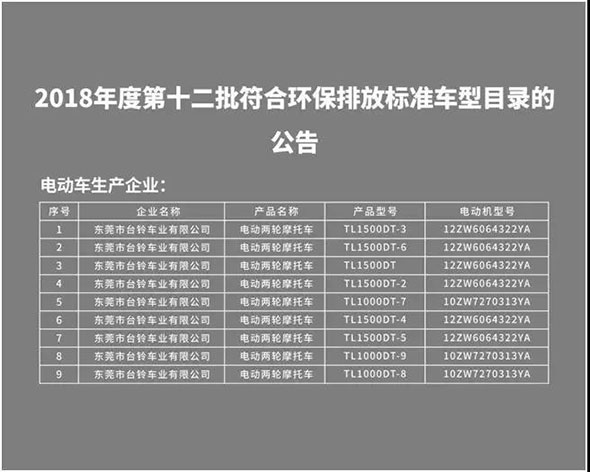 重磅！台铃获第12批北京环保目录唯一准入电动车品牌！