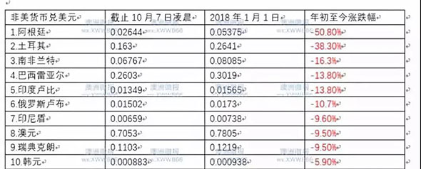 2019中国电动车海外竞争进入白热化，最新市场信息看这里！