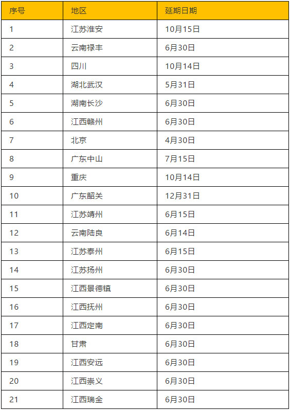 新国标、超标车备受中央关注，各地协会纷纷出动！