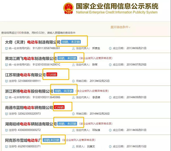 上百家电动车企业被吊销，行业形势严峻！